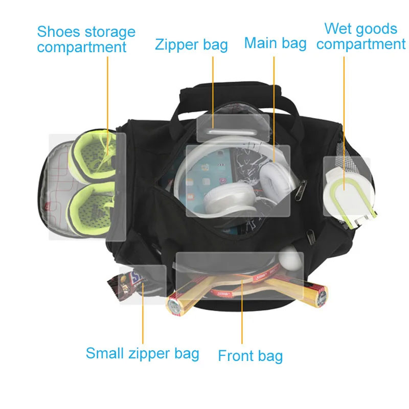 Men Gym Bag Dry Wet For Yoga W - Luxury Yoga Bags review and price