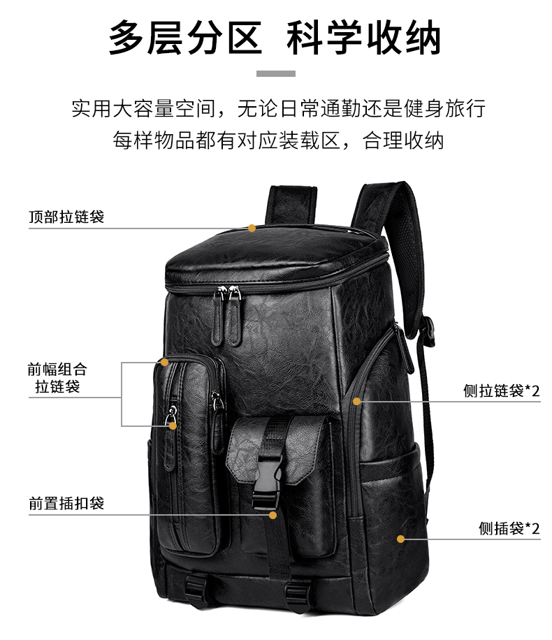Fashion Retro Backpacks Luxury - Luxury Bags For Men review and price